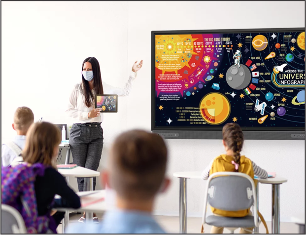 Smart Class Enable Room